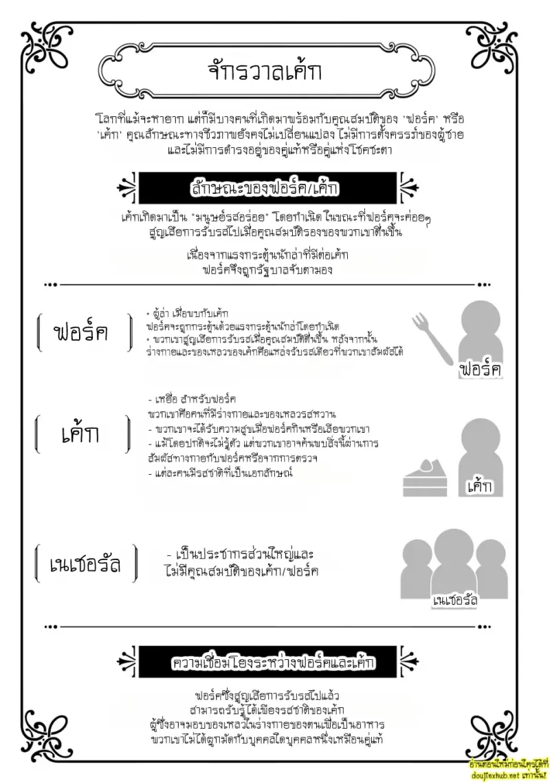 โดจิน มากกว่าแค่สัญญา 01
